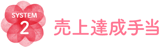 売上達成手当